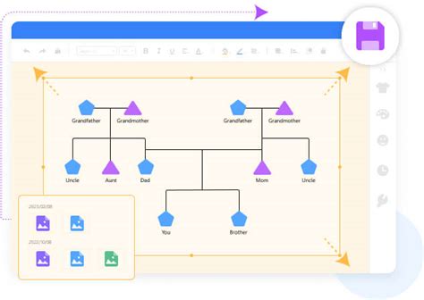 家庭成員關係表|MindOnMap Genogram Maker Online：可視化家族史